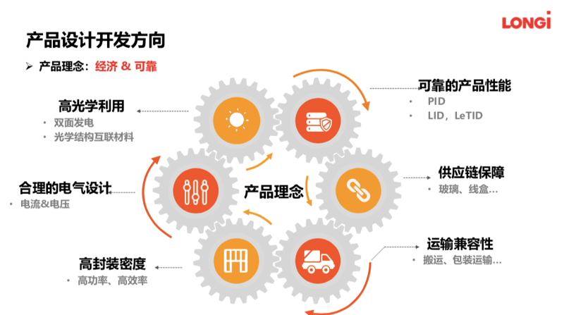品牌策划：从创意到执行的全链路解析